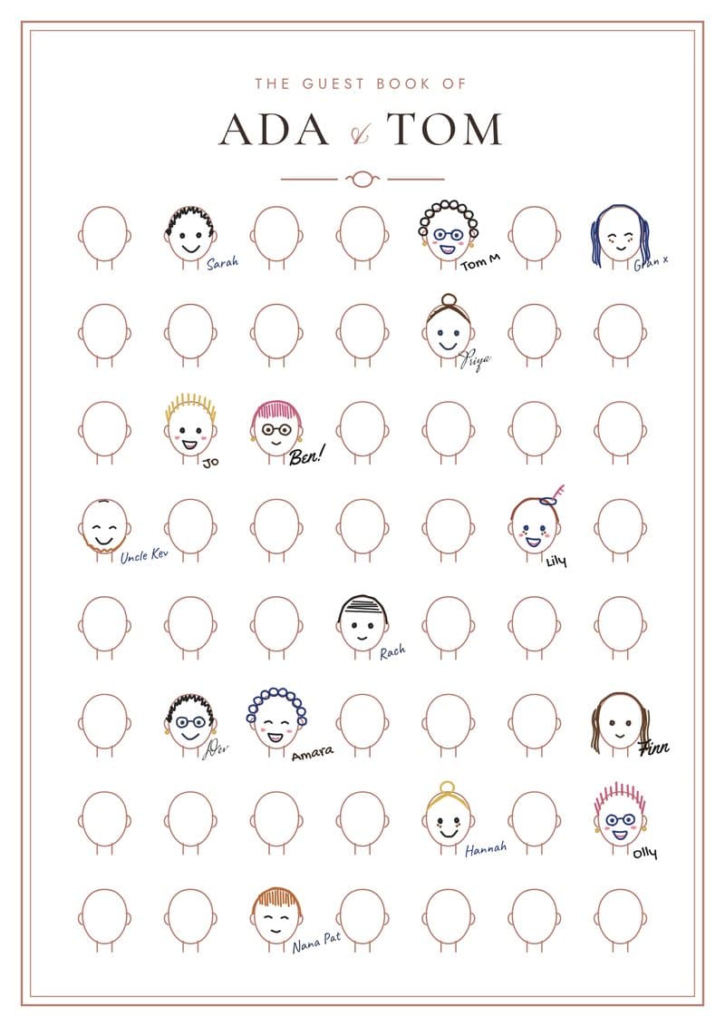 The Rose frame guest book with some faces drawn in